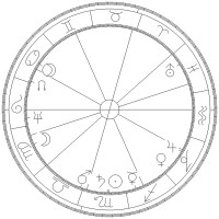 Quelle: http://www.astroschmid.ch/bbb.php